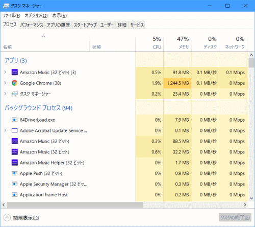 タスクマネージャー