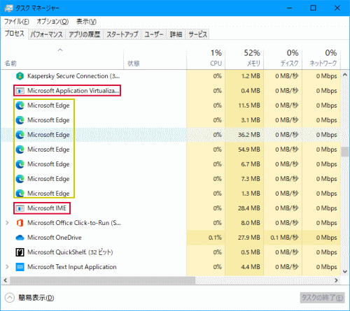 バックグラウンド プロセスとしてEdgeが動作